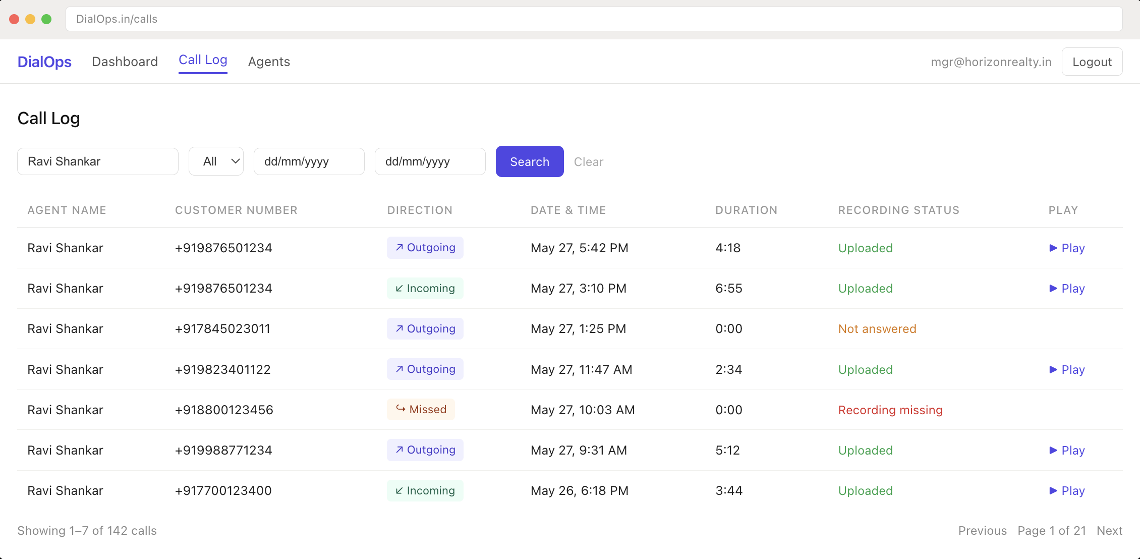 Dashboard 2