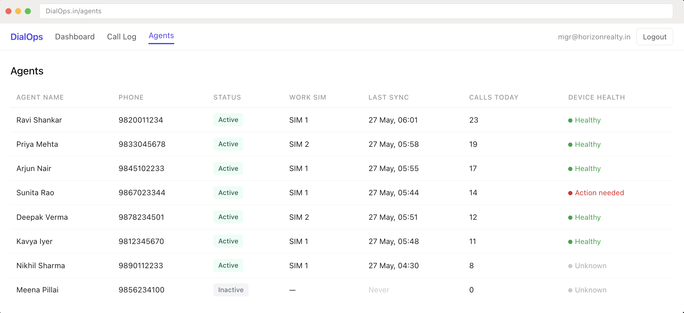Dashboard 3